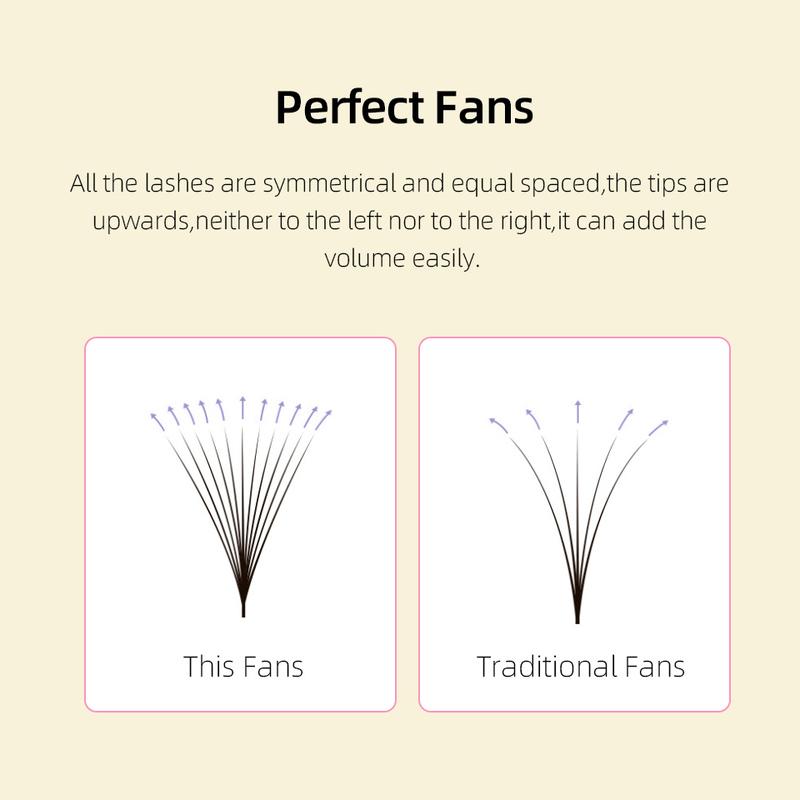 Lashprofessor 3D/4D/5D/6D Sharp Premade Volume 320Fans 8D/10D/12D Individual Lash Extension Pointy Thin Stem Russian Volume Lash
