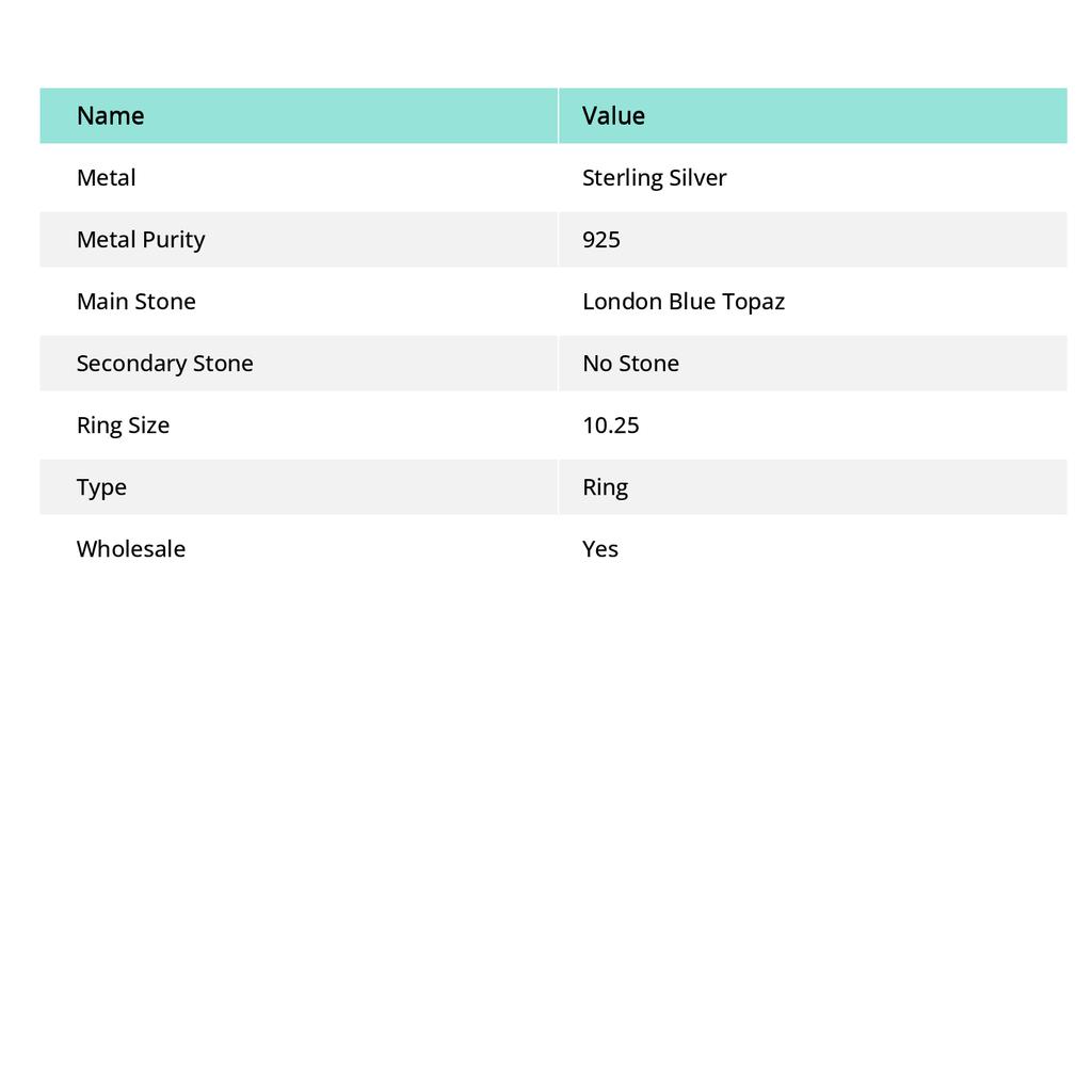 London Blue Topaz Handmade 925 Sterling Silver Ring Size 10.25 n3D18