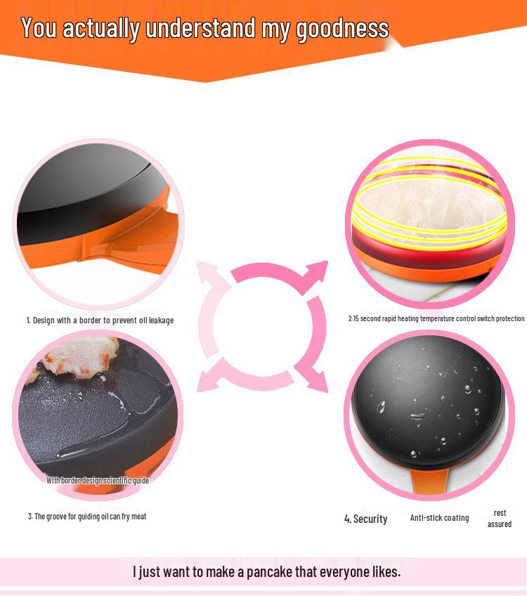European Standard Crepe & Pancake Maker – Automatic Mini Machine
