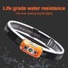 Powerful Sensor Headlamps USB Rechargeable Super Bright Mini LED Night Adjustable Angle Headlight Fishing Torch Head Lamp
