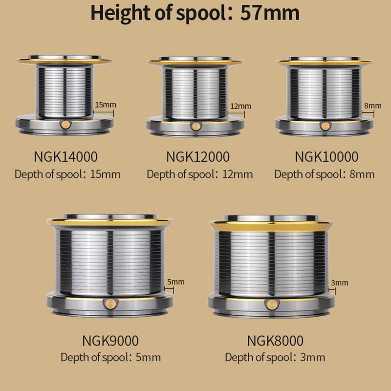 Große Spinning Angelrolle 8000 9000 10000 12000 14000 Reel Drag 20KG Leistungsstarke Rolle Salzwasser Süßwasser Angeln Pesca