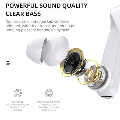 New Wireless Bluetooth Earphone Waterproof Sport Earhook Headset Stereo Noise Reduction Headphone In Ear Earbuds with Microphone