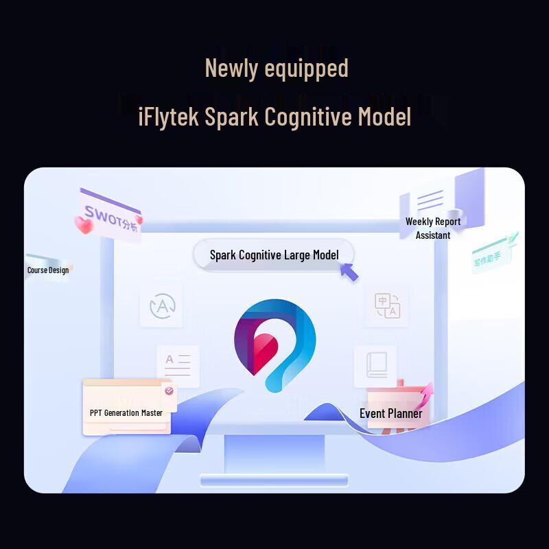 iFLYTEK M610 Spark AI Voice Wireless Bluetooth Mouse