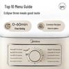 Midea Multi-functional Electric Steamer & Hotpot