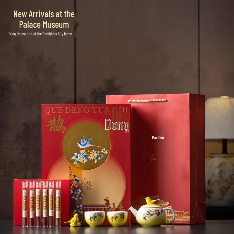 Forbidden City Ceramic Tea & Incense Gift Set