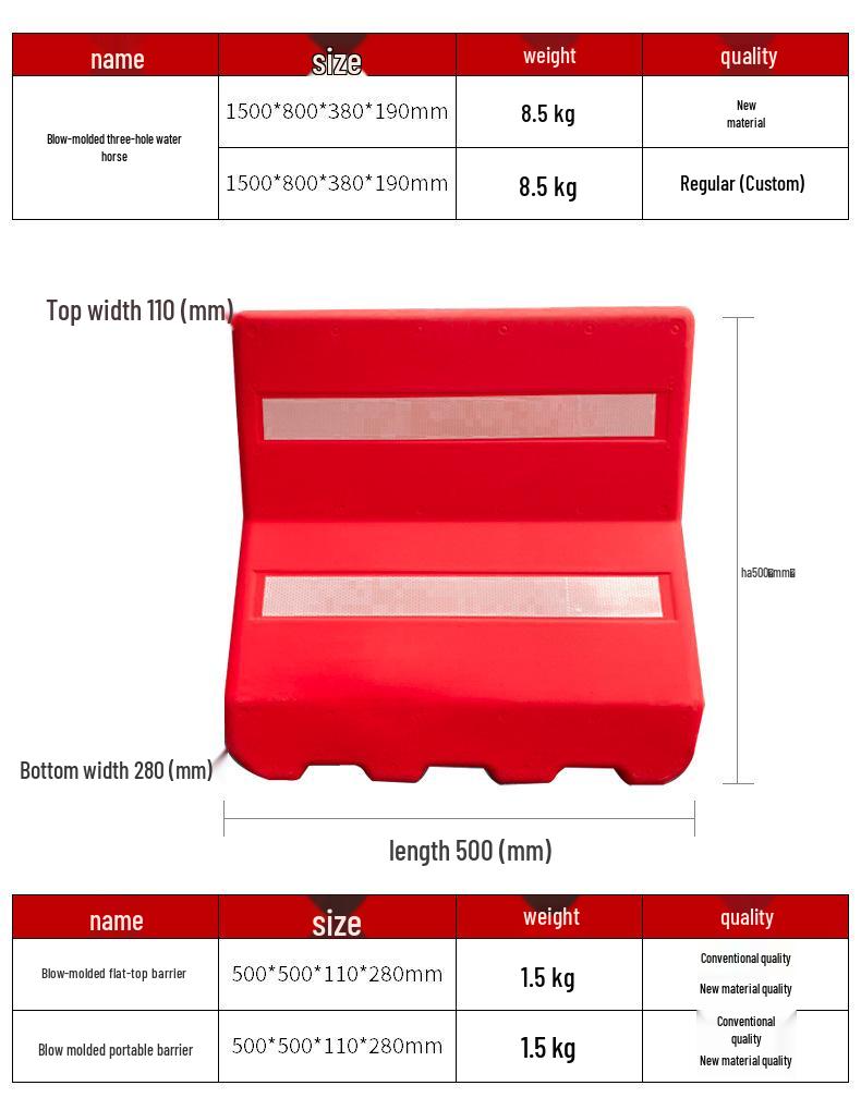 Mobile Water-Filled Traffic Barrier: Rotomolded, Two-Hole Anti-Collision Guardrail