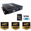 Electronice auto – Camere auto DVR