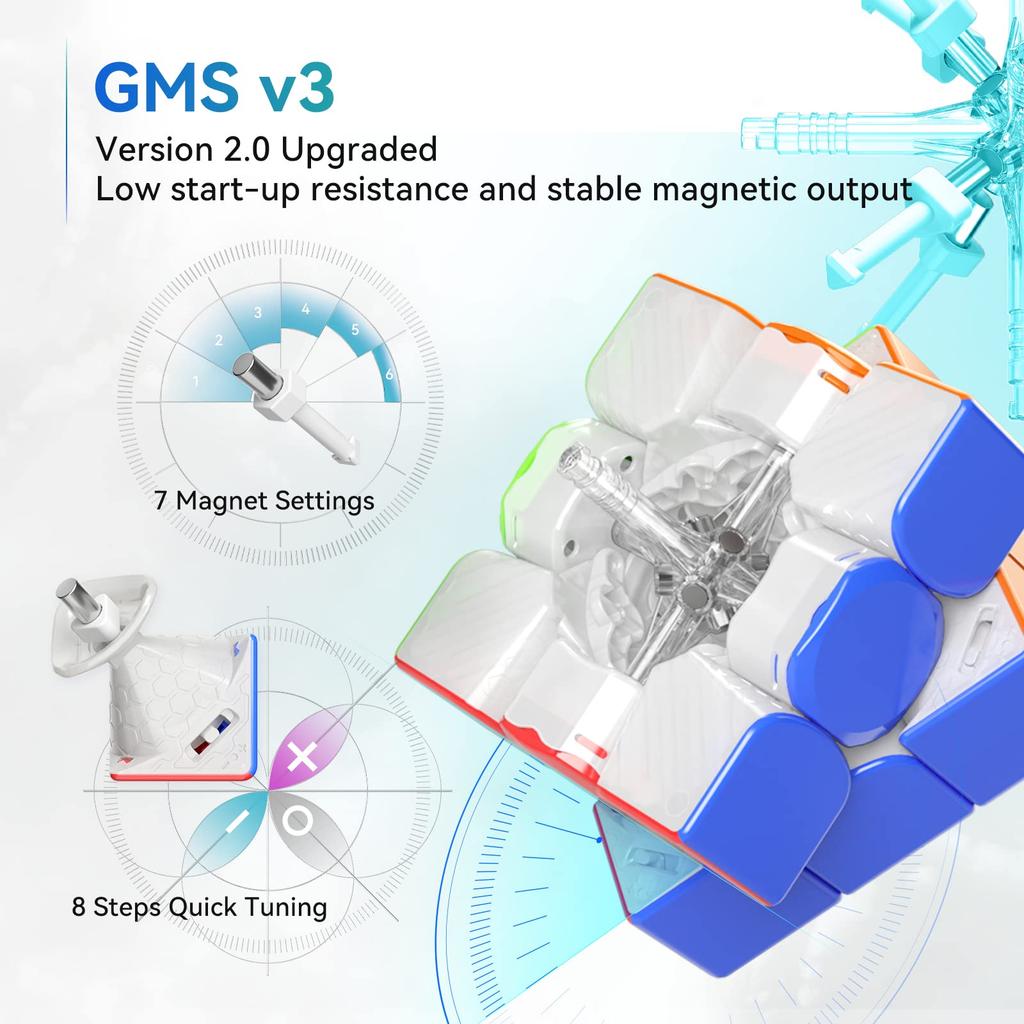 GAN 12M Maglev Frost 3x3 Stickerless Speed Gun Competition Cube Flagship Model Color (Primary Interior)