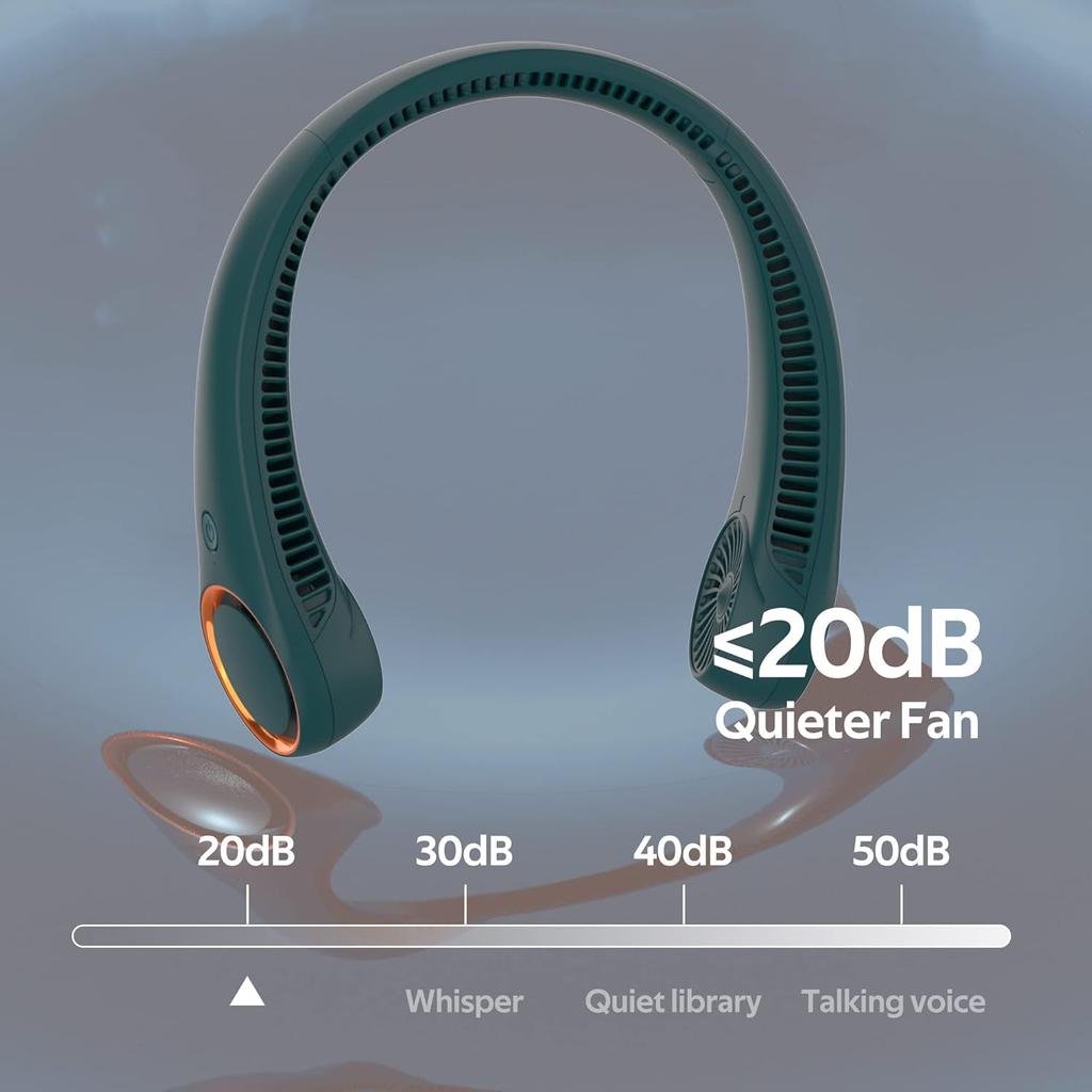 2026 New Upgrade Portable Neck Fan, Hands Free Bladeless Fan, 360° Cooling Personal Fan,Wearable Quiet Fan For Outdoor Indoor, G
