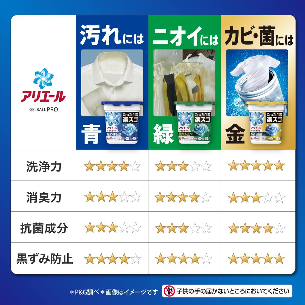 Ariel Laundry Detergent Gel Ball Pro, Full Cleaning and Deodorizing, Clean and Refreshing Scent, Refill Pack of 131