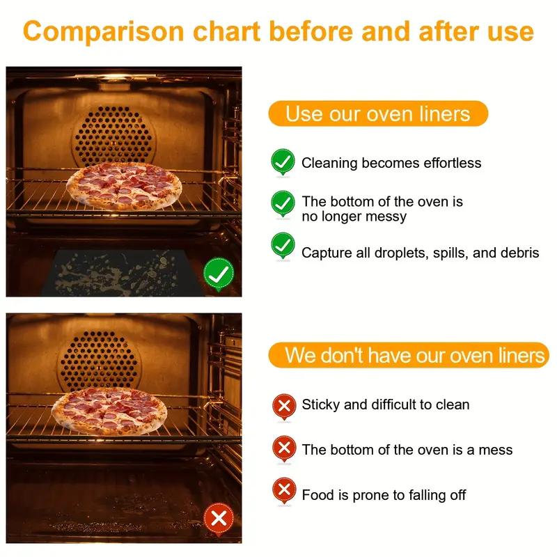 3 buc. Covorașe reutilizabile pentru fundul cuptorului - Rezistente la căldură pentru cuptoare electrice/pe gaz, prăjitoare, microunde, plite și grătar exterior, ideale pentru acasă și călătorii