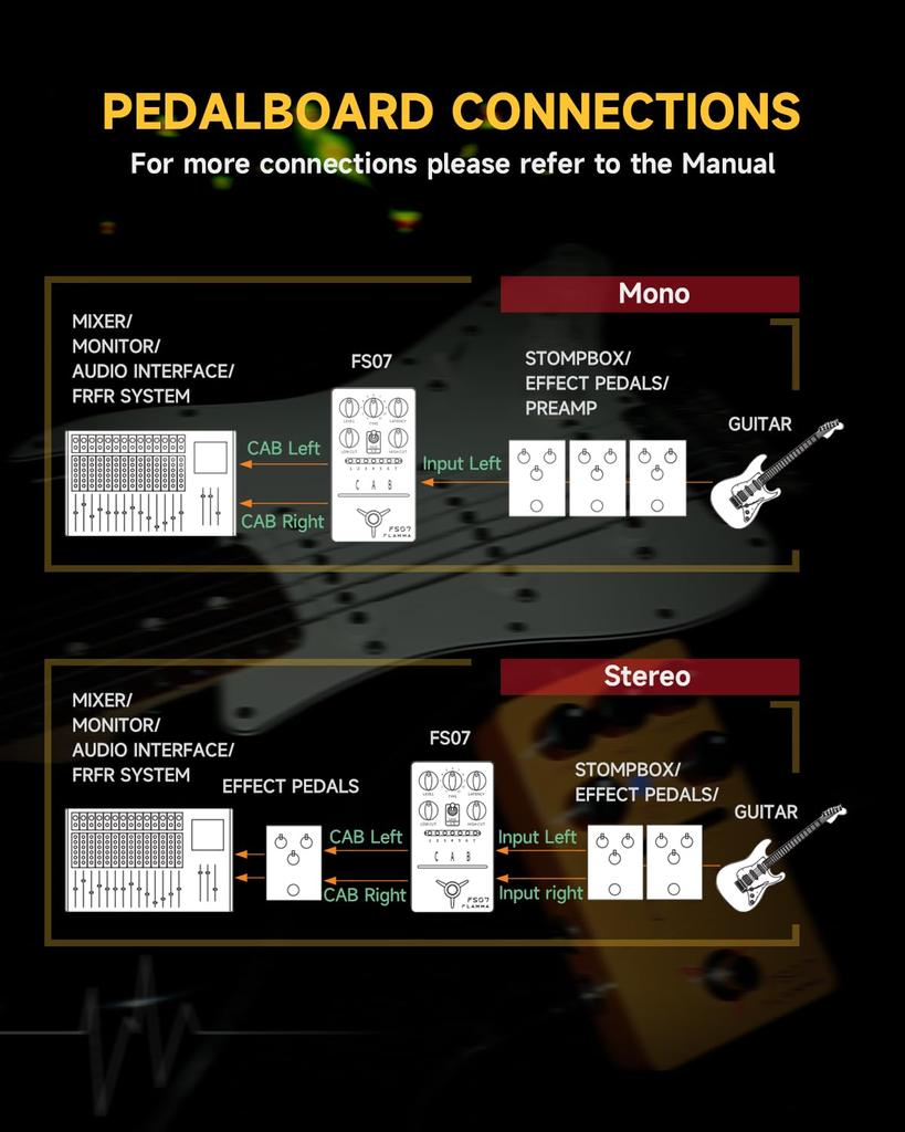 FLAMMA FS07 Stereo Cabinet Simulation Pedal 11 Factory Cab Sim File Support Software Editing 3rd Party IR Load 7 Readable Presets