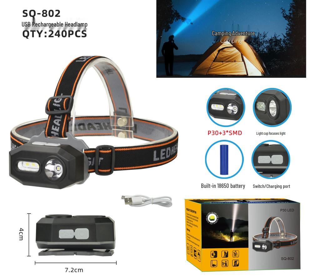Rechargeable LED Induction Headlamp: Strong COB Light for Night Fishing and Outdoor Use