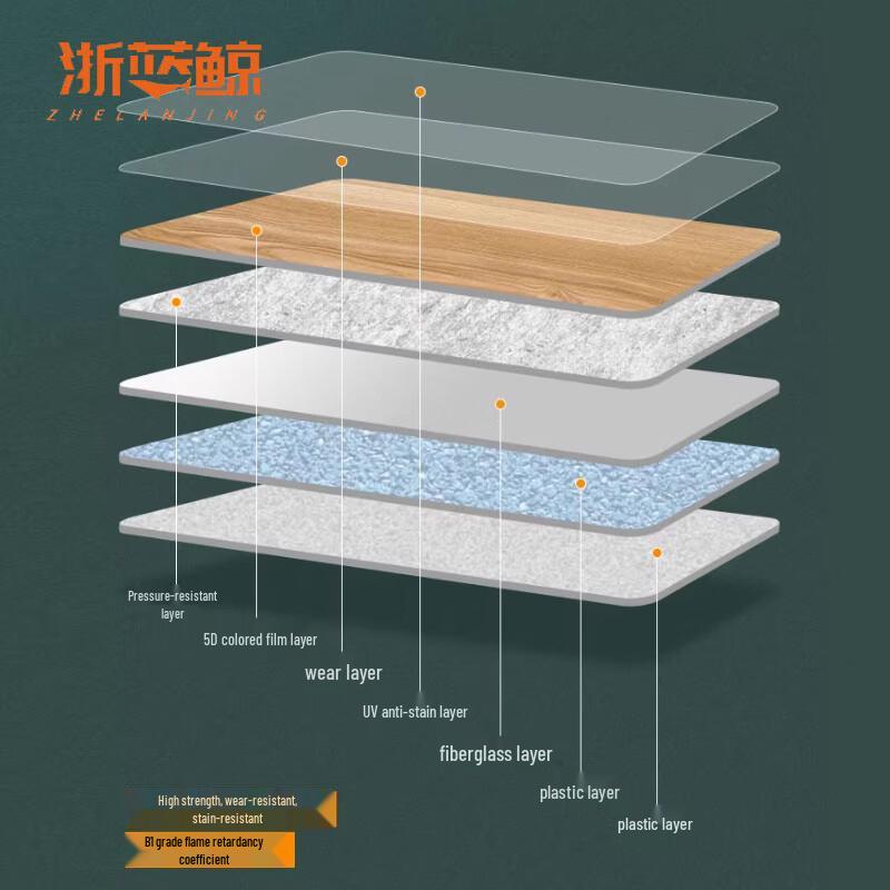ZHELANJING Commercial PVC Floor Mat