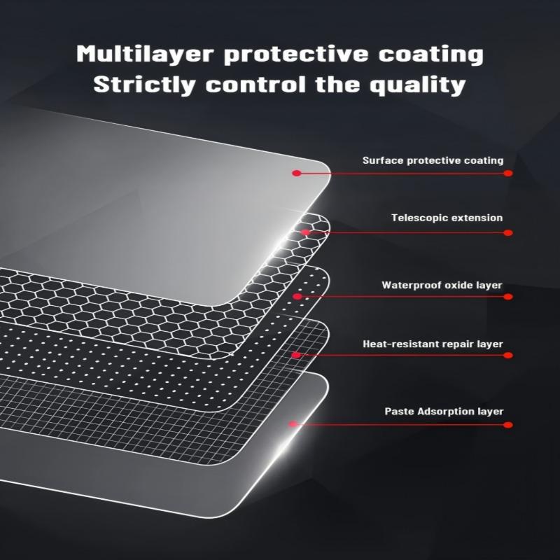 For Benz G-Class 25 Car Interior Models Center Console Interior Protection Film Transparent Anti-Scratch Soft Protection Film