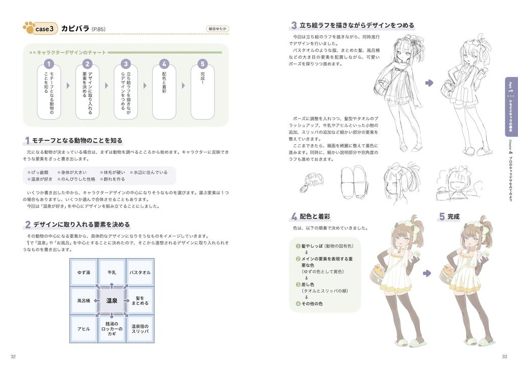 Fluffy and Cute Kemomimi Drawing Guide