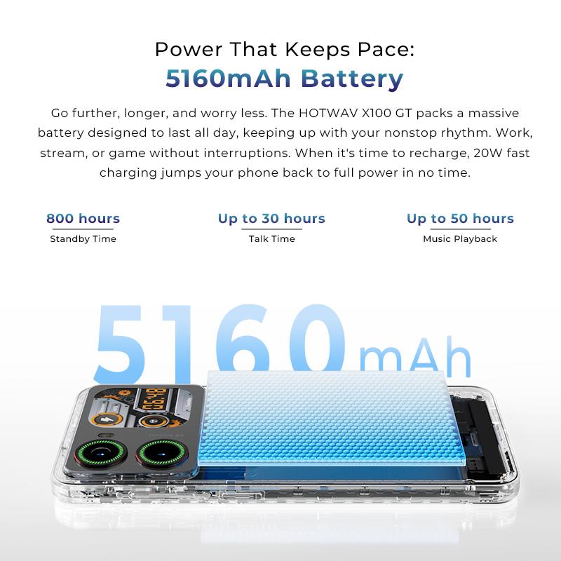 HOTWAV X100 GT Smartphones ,6.9-Inch, Android 16 Cell Phone ,8GB RAM +256GB ROM,5160mAh Battery,NFC/Face ID
