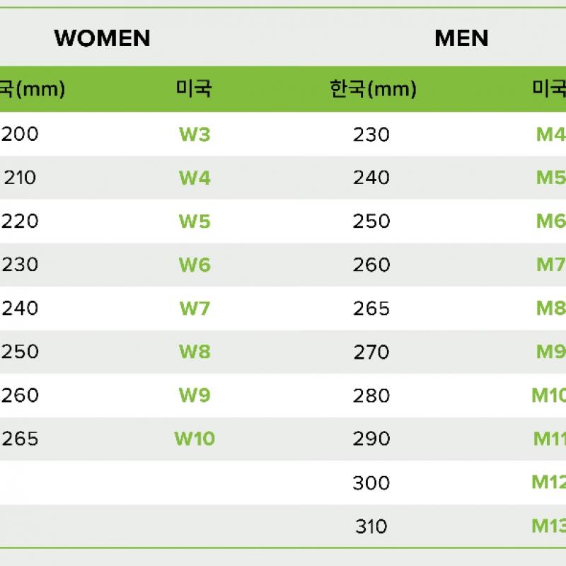 Crocs Crush Clog 207521 6ur