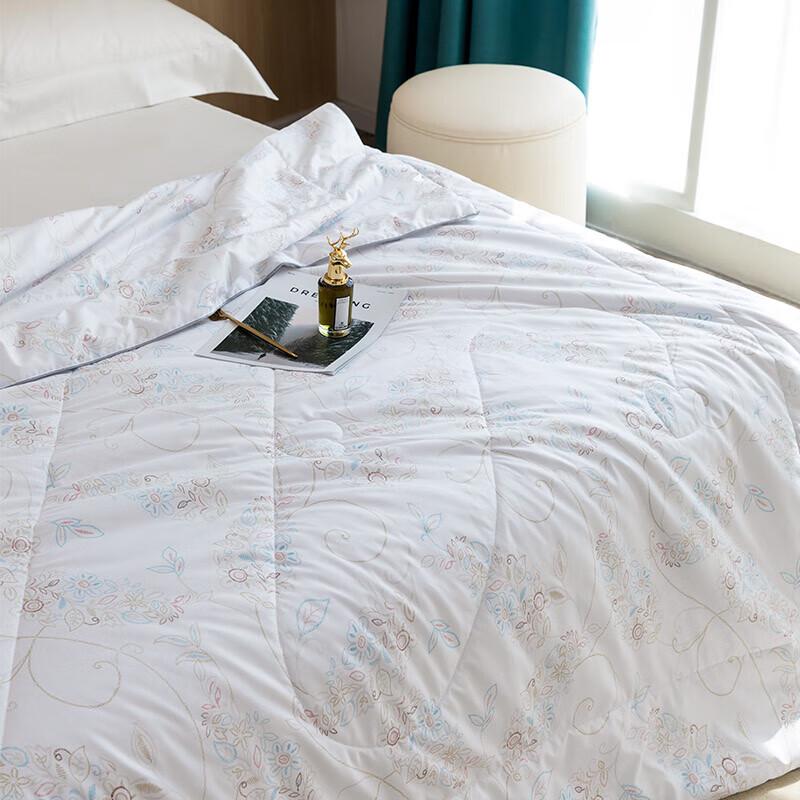 Shanshan Victoria Mulberry Silk Quilt