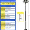 Becuri LED – Lămpi solare LED