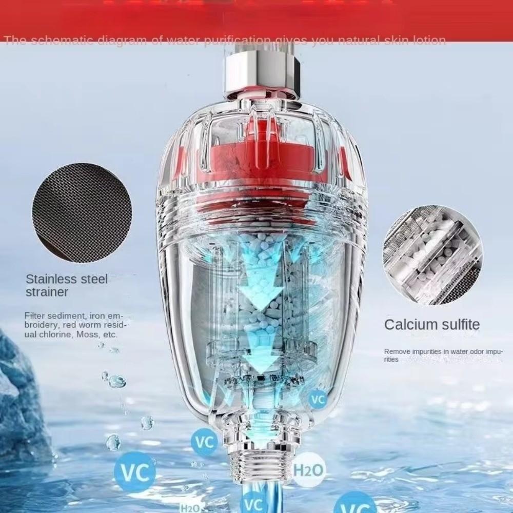 Easy to Use Water Outlet Purifiers Strong Dirt Filter Pre Filter  Household
