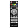 Sanwa Direct Dedicated Remote Control 400-MEDI023 400-MEDI023P