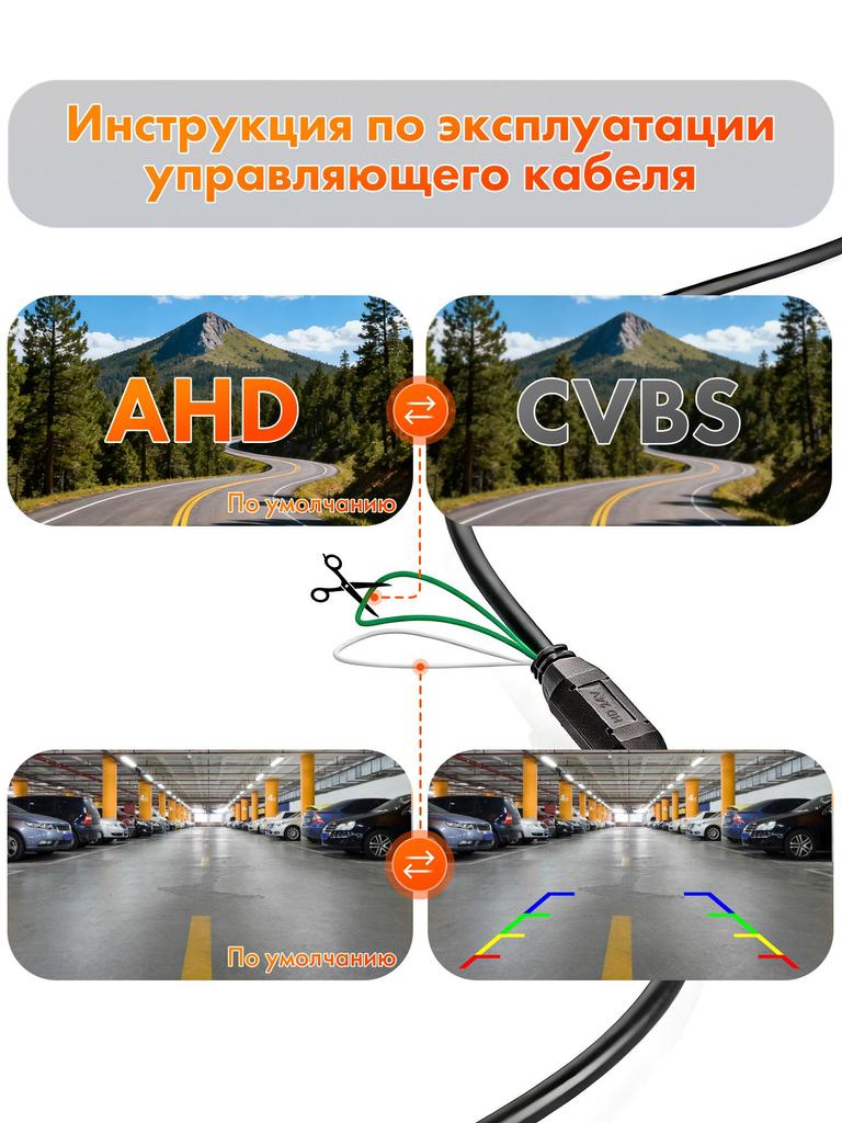 Car rear view camera with 170 degree fisheye lens