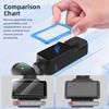 BRDRC Tempered Glass for DJI OSMO Pocket 3/4Screen Protector For Pocket 3 Protective Film Anti-Scratch Gimbal Camera Accessory