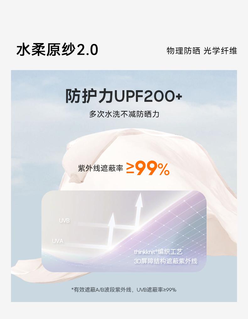 MOLYVIVI Sunscreen Set [Comes with Sunscreen Mask * 1]