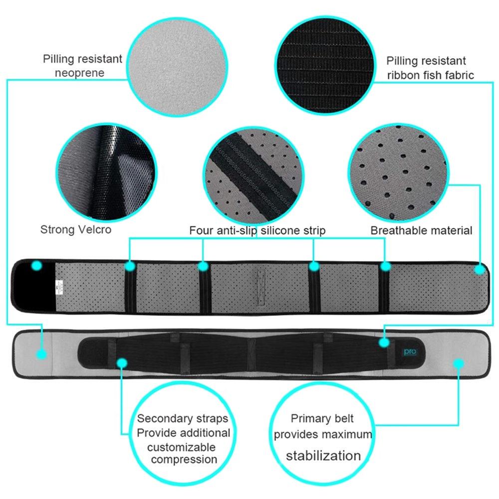 Centură Sacroiliacă SI pentru Sciatică Pelviană Lombară Dureri de Spate Inferioare Respirabilă Antiderapantă Suport Pelvian Postpartum