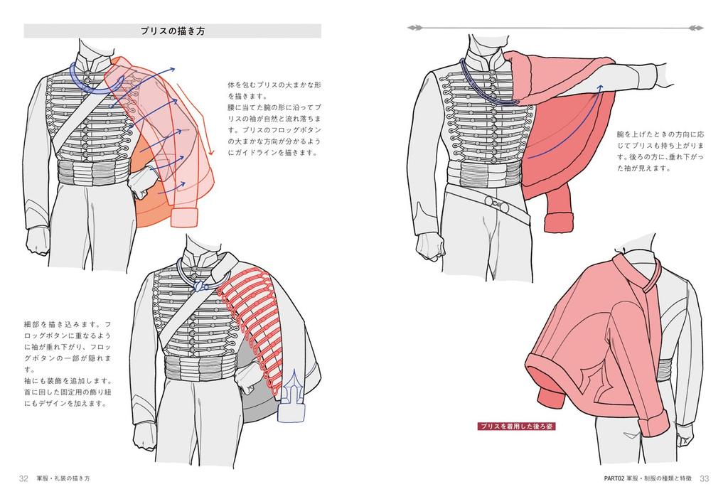 How To Draw Military Uniforms and Formal Attire