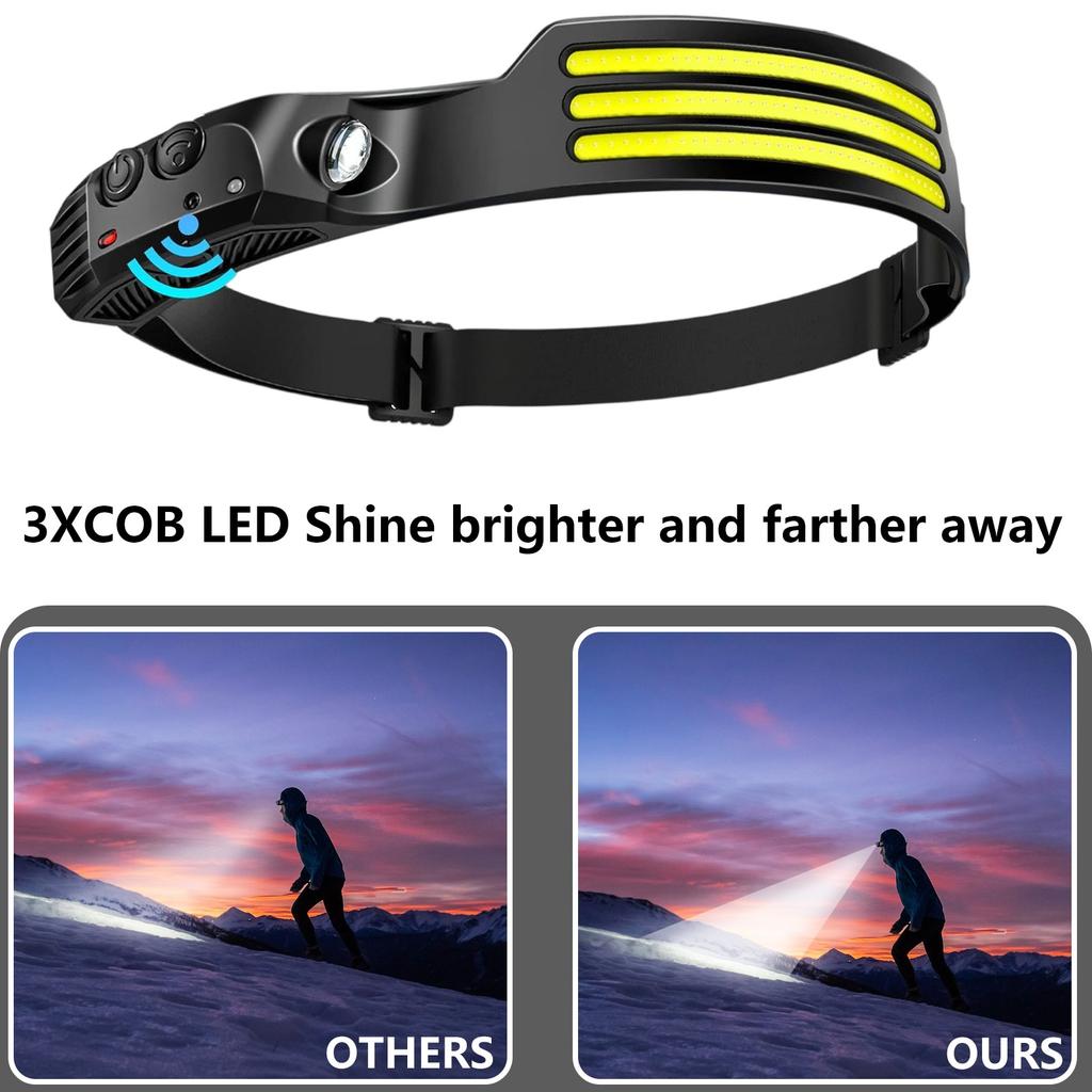 Wave Sensor Cob Silicone Headlight Outdoor Riding Light USB Charging Head-Mounted Running Light LED Strong Light Searchlight