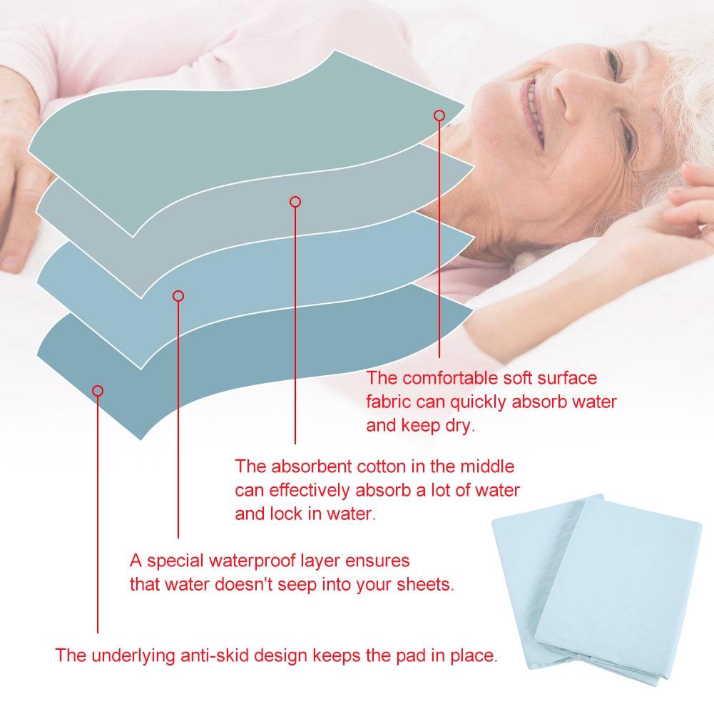 2Pcs Reusable Underpad Washable Waterproof Kids Adult Incontinent Pad