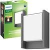 Lâmpadas LED – Luzes LED de parede