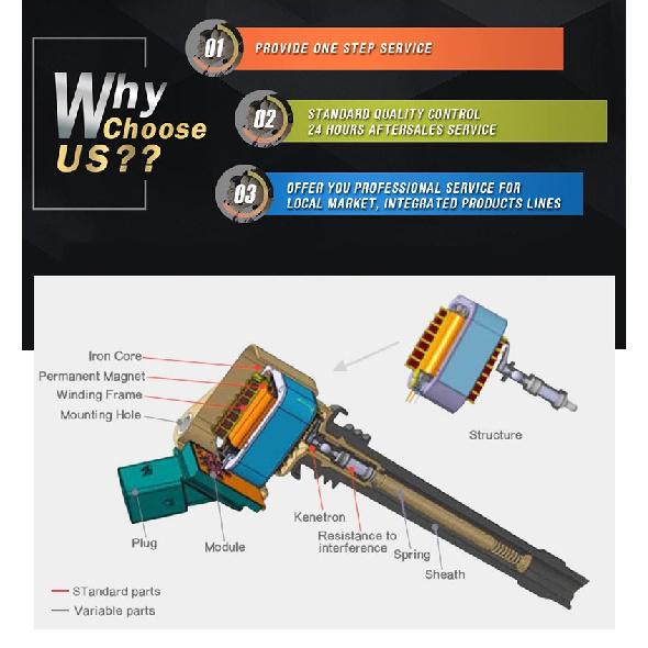 High Quality Ignition Coil OE 90919-02239 for Toyota VITZ YARIS PASSO BELTA COROLLA WISH AURIS VOLTZ MR2 CELICA RAV4 9091902239
