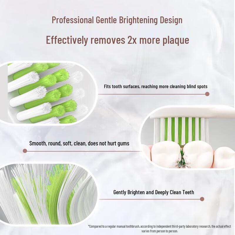 Philips HX2025/02 Electric Toothbrush Head