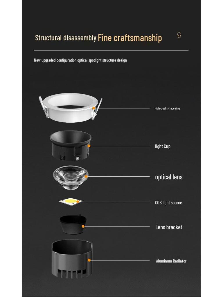 Small Hill Anti-Glare LED Recessed Ceiling Spotlight for Living Room, Home, or Commercial Use - 75 Downlight