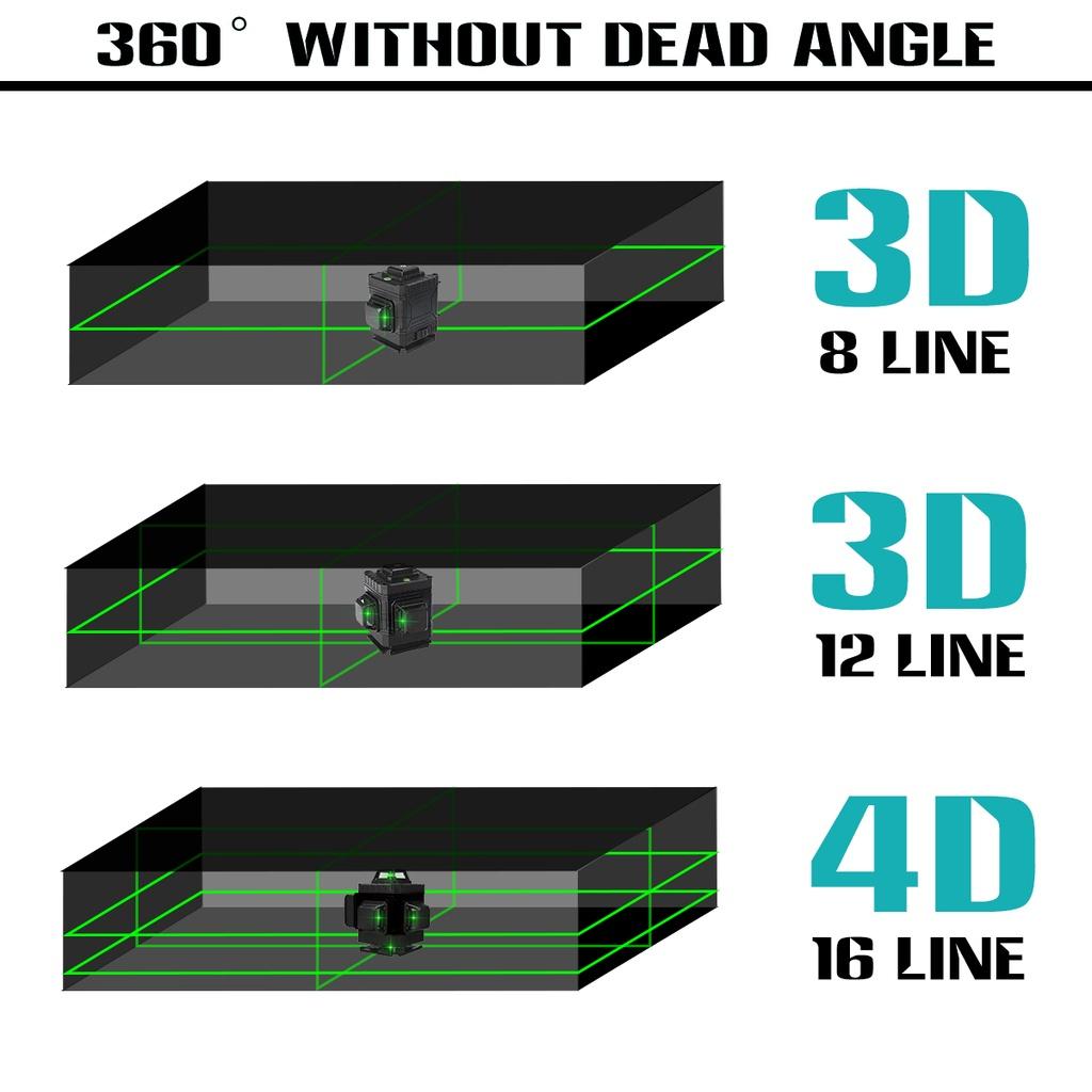 2400mAh 10 PCS 8/12/16 Green Line 4D Light Laser Level 360° Horizontal Vertical Cross Spirit Level Measure Tool Kit