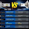 12V Universal Motors Headlight Fog Light LED Bulb-H7 Socket-V16 Direct Plug Integrated 16 LED 6500K White