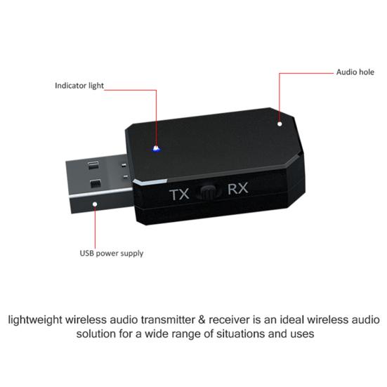KN330 2 in 1 Car Bluetooth-compatible 5.0 Audio Receiver Transmitter Stereo Music Adapter