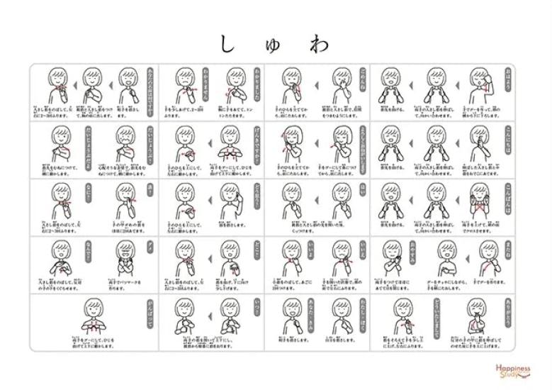 

Happiness Study Shuwa Yubimoji A3 Size Waterproof Bath Poster