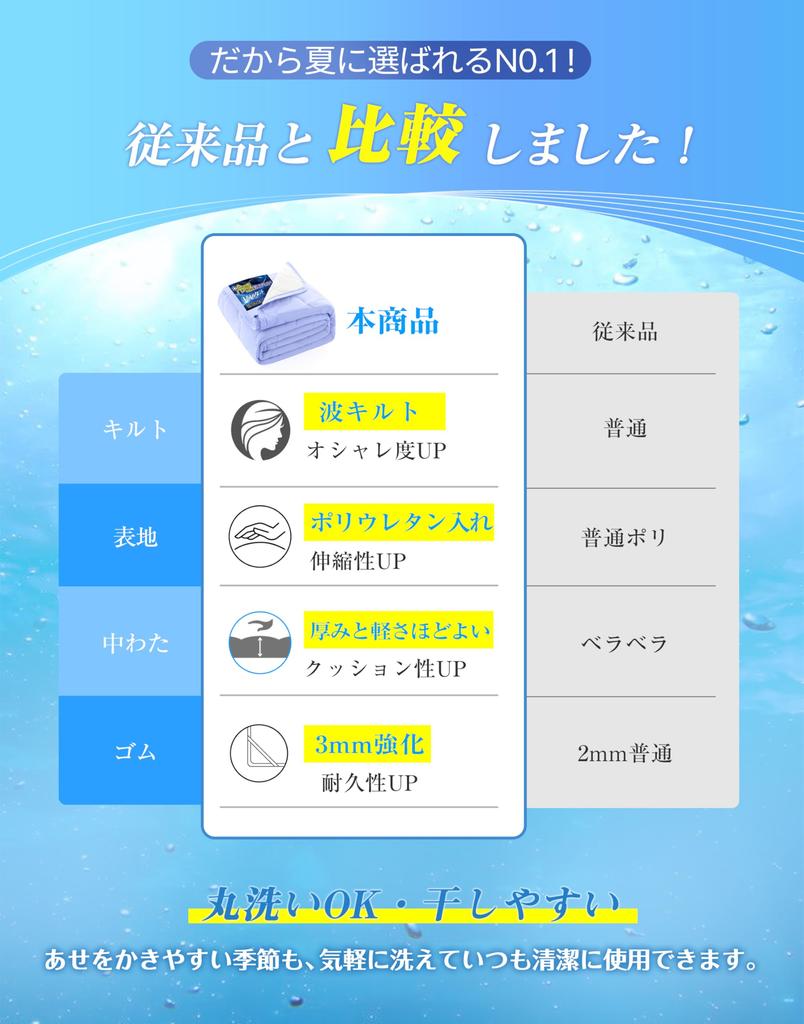 Et Protège-matelas double pour un refroidissement puissant doux au toucher comme être enveloppé dans un lisse et pas pour l'été bon refroidissement matelas rafraîchissant