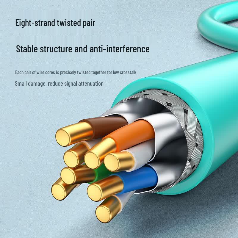 SAMZHE CAT8 40G Double Shielded Engineering Grade Ethernet Cable