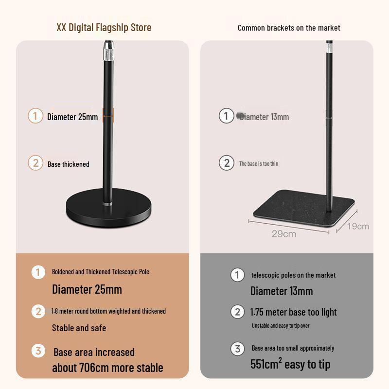 Adjustable 360° Rotation Phone & Tablet Stand for Bed or Desktop