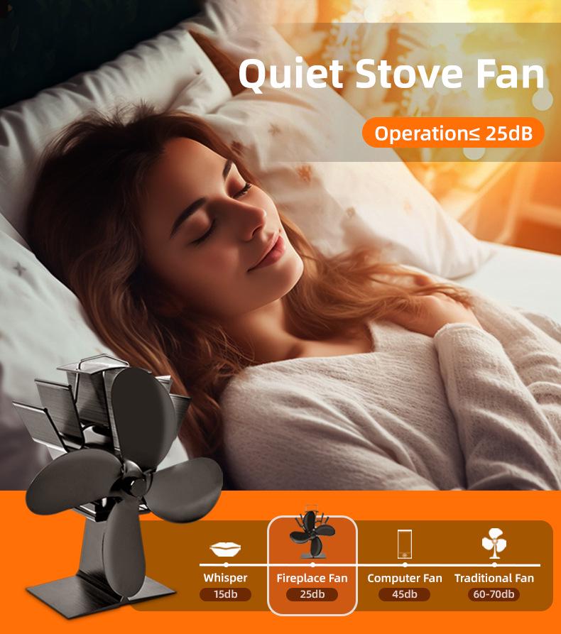 Thermoelectric Wall-Mounted 12-Blade Double-Headed Chimney Fan - Powerful Bestseller