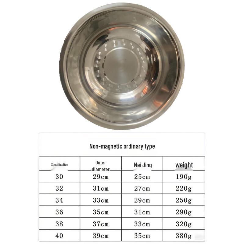 Jing Zhou Yuan Commercial Stainless Steel Round Mixing Bowls