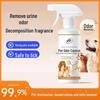 Pet Odor Control: Biodegradable Deodorizer & Antibacterial Urine Odor Remover for Cats & Dogs
