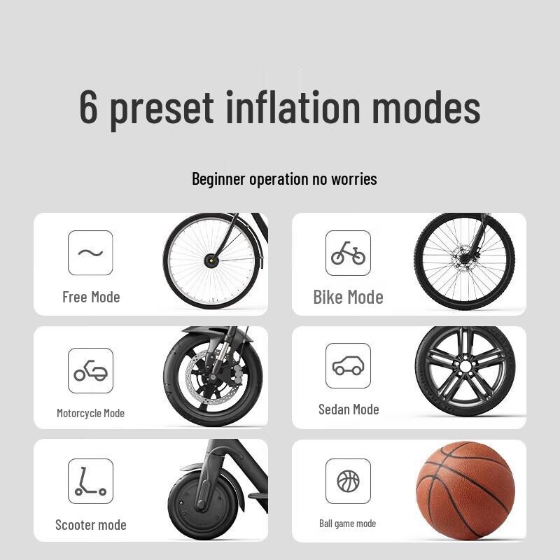 Xiaomi Inflator 2 Portable Electric Air Pump