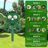 Solar Animal Repeller Ultrasonic Cat Repellent for Yard with Motion Sensor, Effective Deterrent Cats, Dogs, Deer, Raccoons, Skunks, Squirrels
