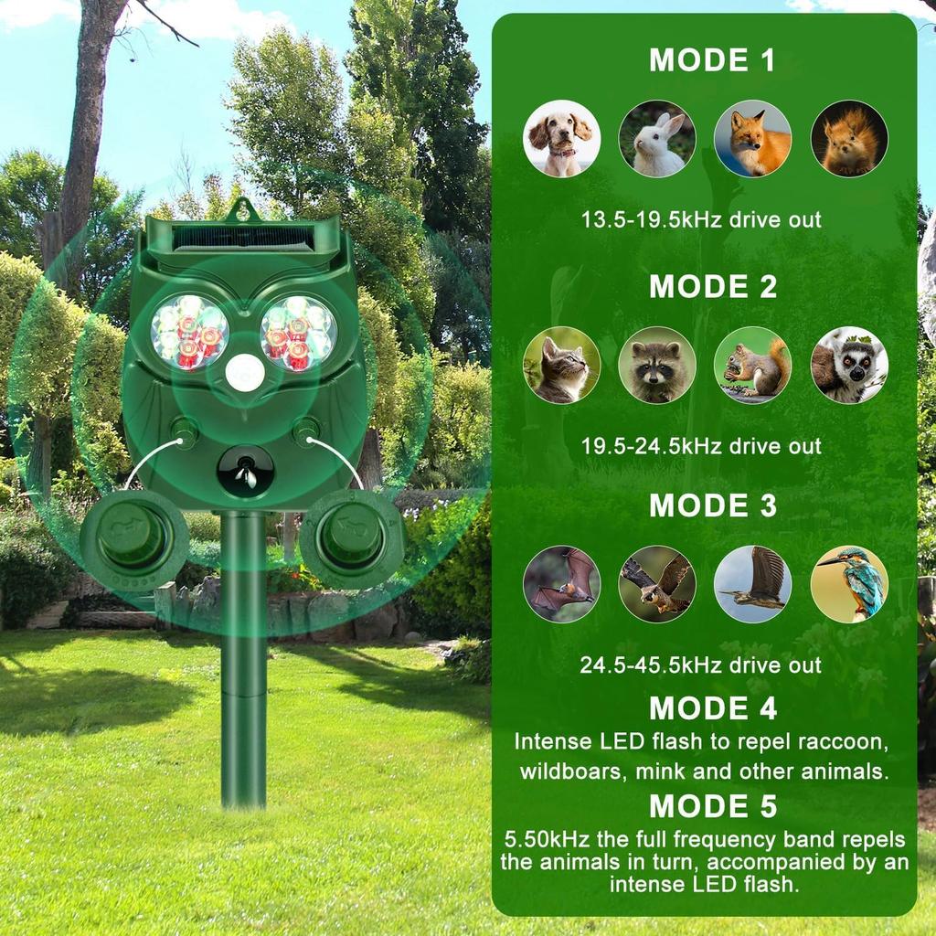 Solar Animal Repeller Ultrasonic Cat Repellent for Yard with Motion Sensor, Effective Deterrent Cats, Dogs, Deer, Raccoons, Skunks, Squirrels